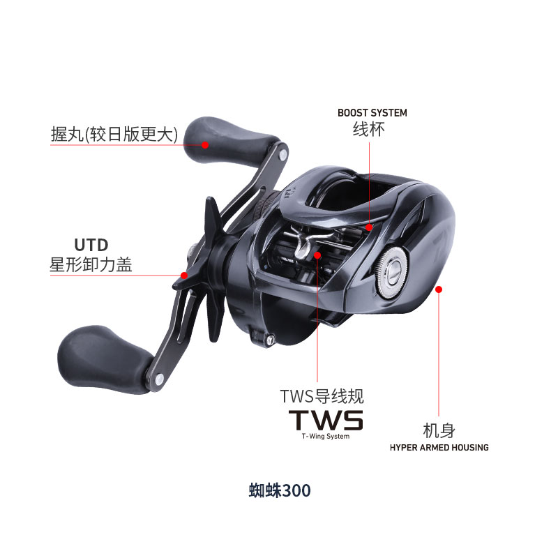 DAIWA TATULA TW 300 Baitcastin - огляд і ціна Abu Garcia Reel Max