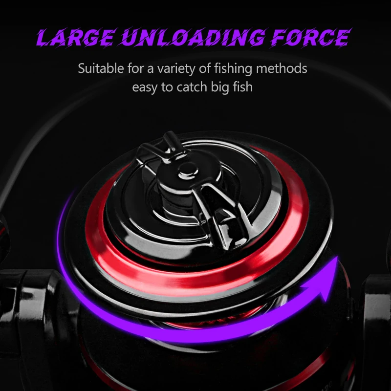 DEUKIO Spinning Fishing Reel 2 - огляд і ціна Daiwa Reel Fuego
