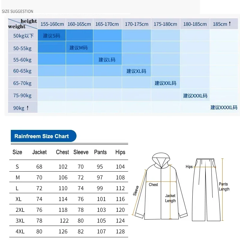 Split Raincoat Jacket Rain Pan - огляд і ціна Fishing Rain Suit